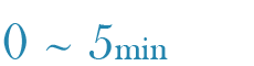 �f�掚������E�����|��E�p�ꎚ���E���������̃^�C�v�ʒ���